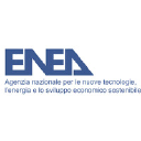 ENEA logo