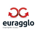 EURAGGLO SRL logo