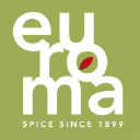 Euroma logo