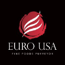 Euro-USA logo