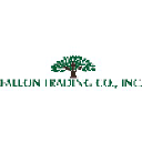 Fallon Trading logo