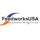 Feedworks logo