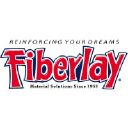 Fiberlay logo