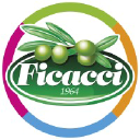 Romeo Ficacci logo