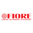 FIORE SRL logo