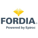 GROUPE FORDIA INC logo