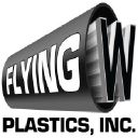 F&W Plastics logo