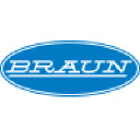 Braun logo