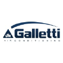 Galletti logo