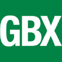 Greenbrier logo