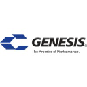 Genesis Attachments logo