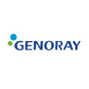 GENORAY CO LTD logo