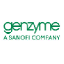 Genzyme logo