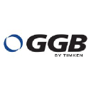 GGB logo