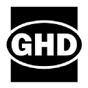 GHD logo