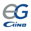 Gino logo