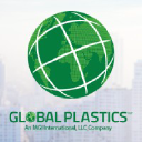 GLOBAL PLASTICS DE MEXICO SA DE CV logo