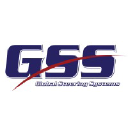 GLOBAL STEERING SYSTEMS, LLC logo