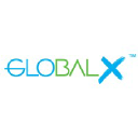 Global Crossing logo