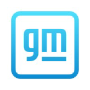 GM Components logo