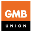 GMB CORPORATION., logo