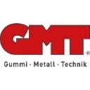 GMT logo