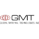 Global Material Technologies logo