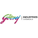 Godrej Industries logo