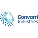 Gonvarri logo