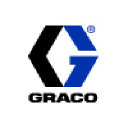 GRACO INC logo