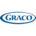 Graco logo