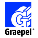 Graepel logo