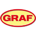 Otto Graf logo