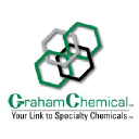 Graham Chemical logo