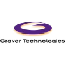 Graver Technologies logo