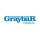 Graybar logo