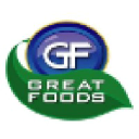 GREAT FOODS LTD logo