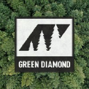 Green Diamond logo