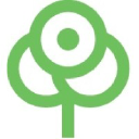 Green Master logo