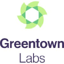 Greentown logo