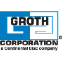 Groth logo