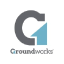 Groundworks logo