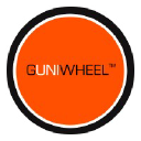 Guniwheel logo