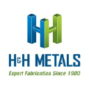 H&H METALS CORPORATION logo