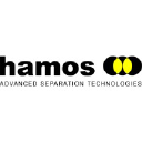 Hamos logo