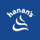 HANAN PRODUCTS CO. INC. logo