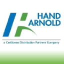 Hand Arnold logo