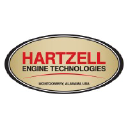 HARTZELL ENGINE TECHNOLOGIES,LLC logo