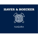 Haver & Boecker logo