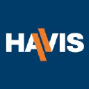 Havis logo